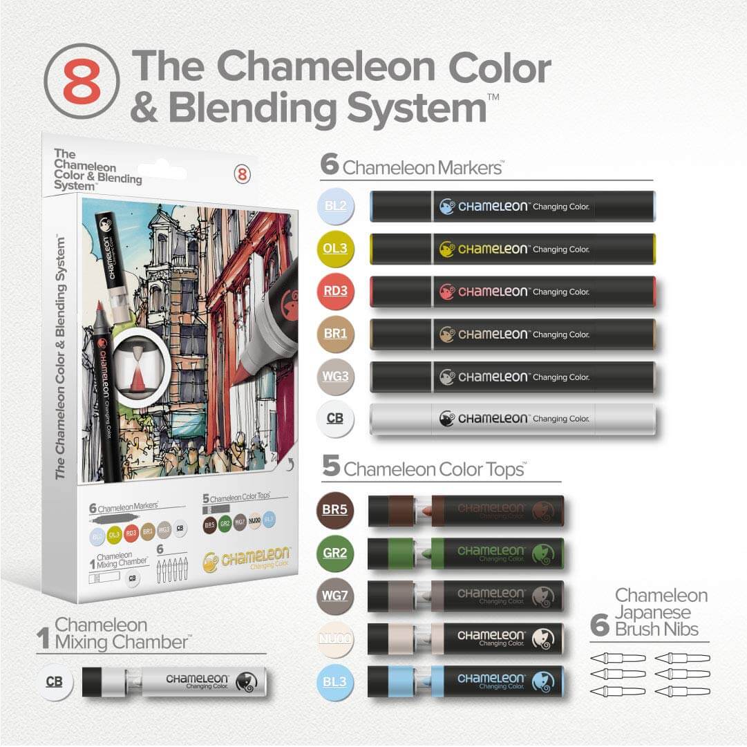 Confezione del kit Chameleon Color Blending System Set 8 per architettura e disegno artistico.