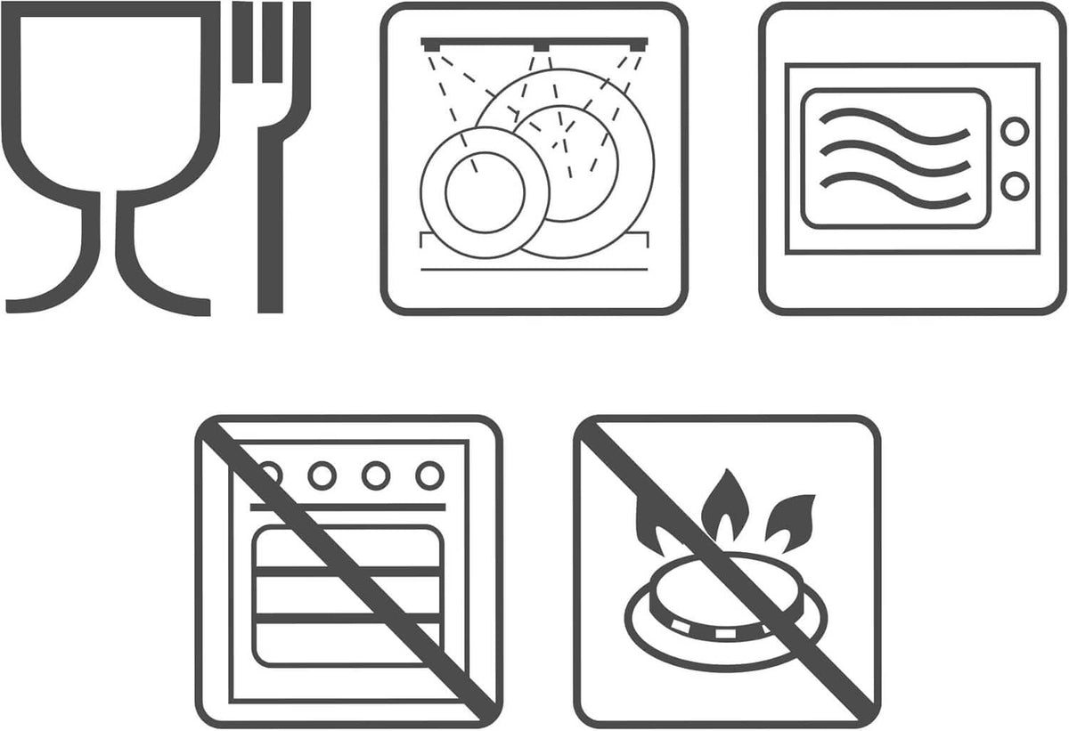Simboli per tazza Legami: idonea per alimenti, lavastoviglie e microonde; non usare su fiamma o forno